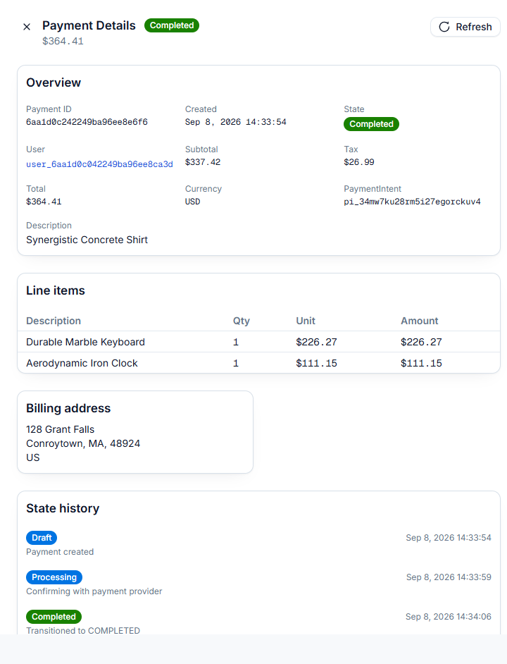 Forte payment detail in a Sandbox (test-mode) project after a successful Stripe test payment, showing the amount, completed status, associated user, and the Stripe PaymentIntent.